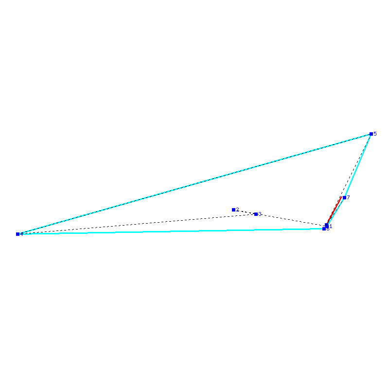 Flugauswertung